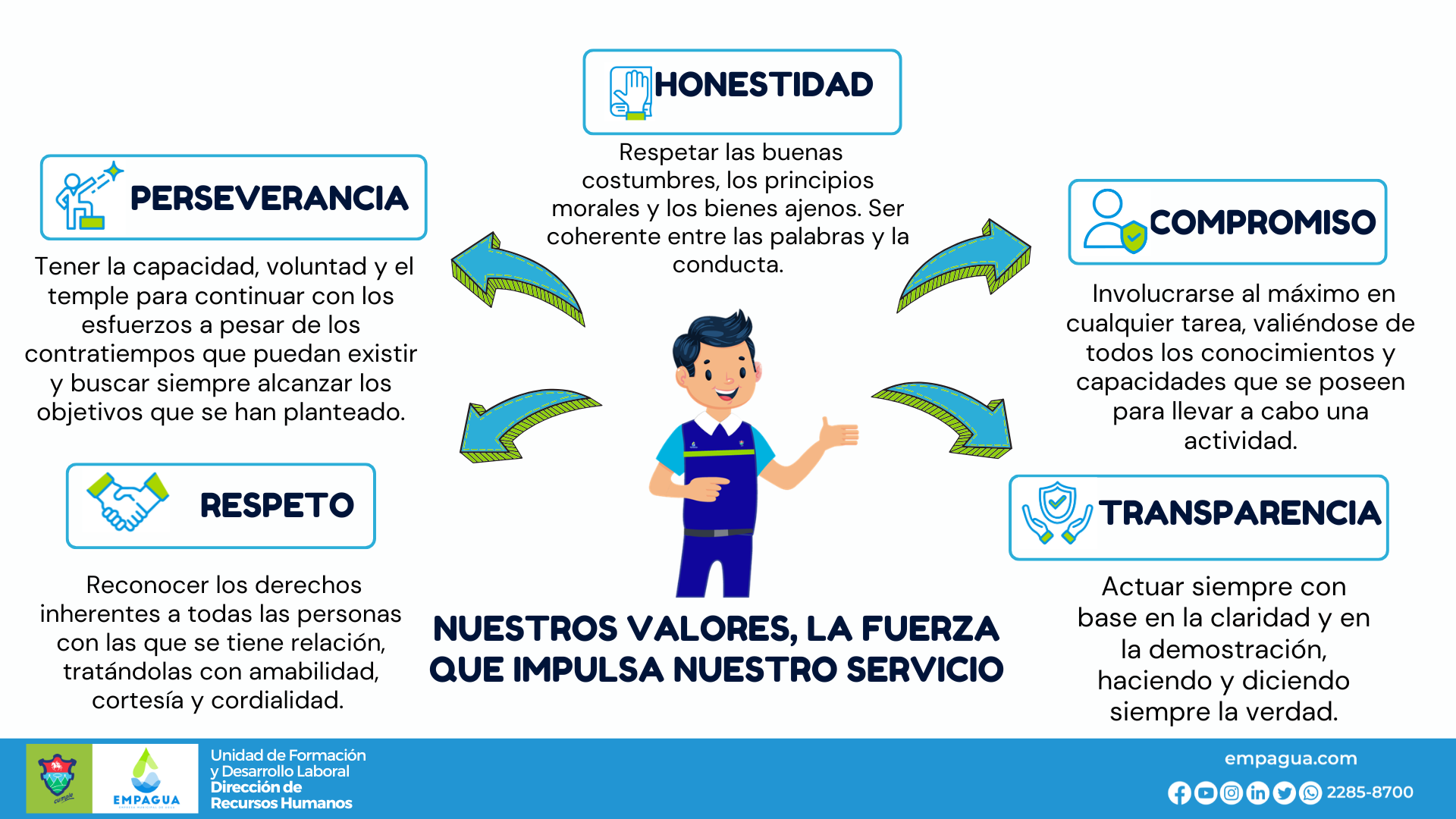Anexo VALORES MUNICIPALES.png
